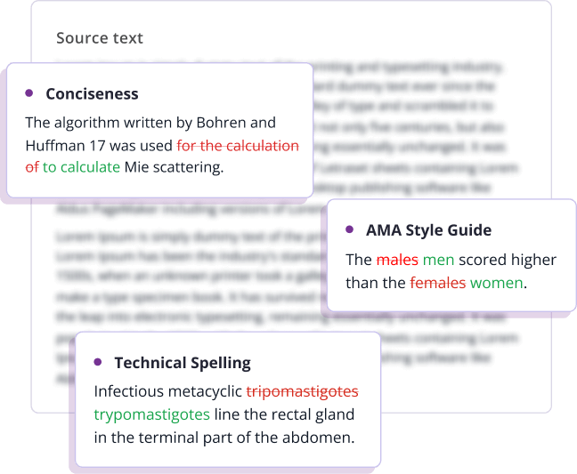Grammar, Language & Style