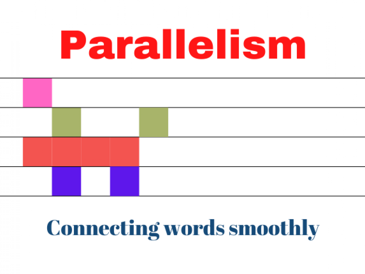 parallelism in literature