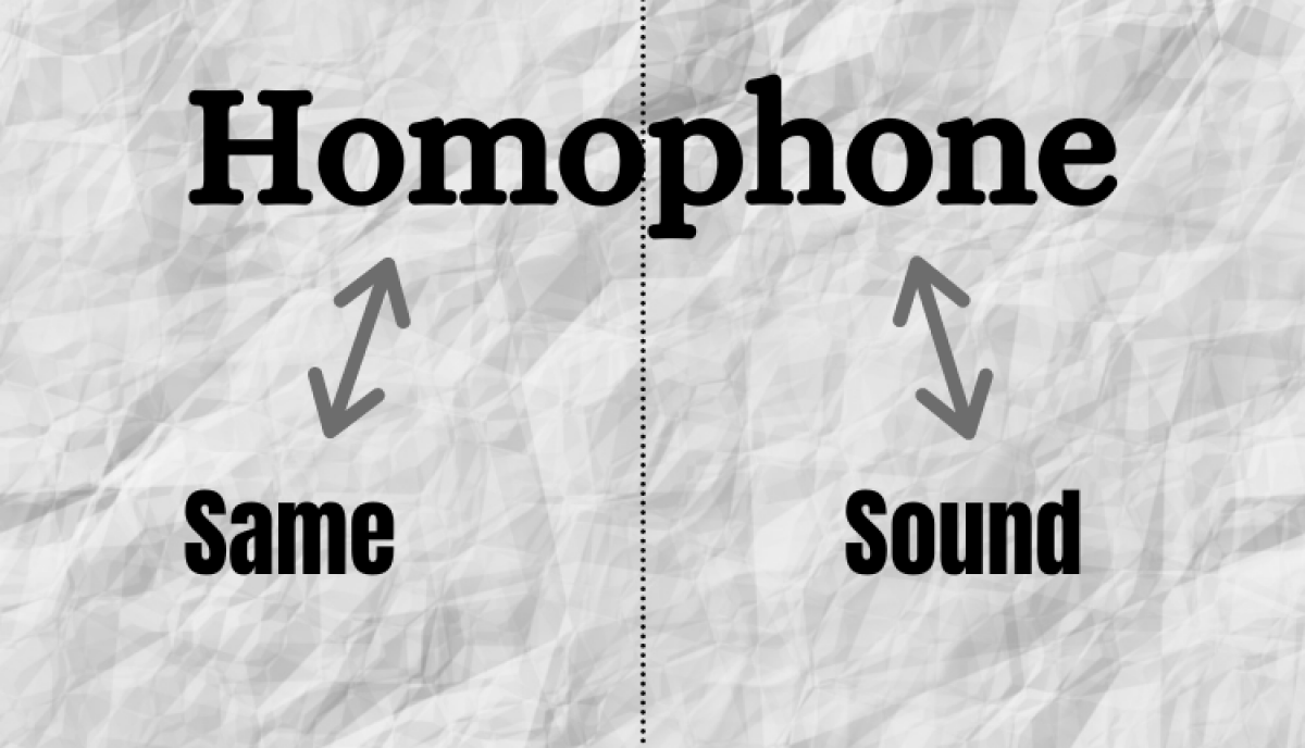 Homophones Words That Sound The Same But Mean Different Trinka