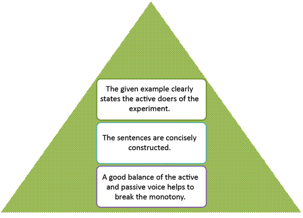 active and passive voice