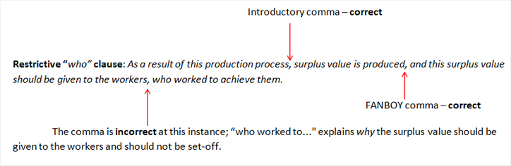 How to Effectively Use Commas in Academic Writing