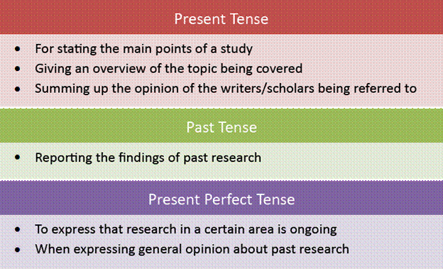 Discussion & Conclusion
