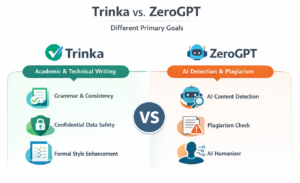 trinka vs. zerogpt