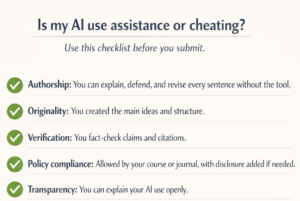 A practical checklist, Is my AI use assistance or cheating?