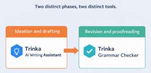 Trinka's AI Writing Assistant