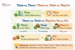 Than vs. Then / There vs. Their vs. They're / Its vs. It's