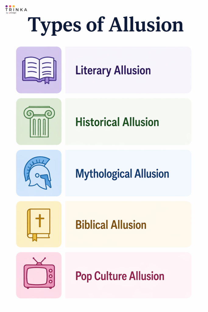 Allusion: Definition, Examples, and How Writers Use It | Trinka.ai