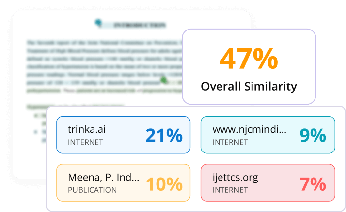 Mercado de detección de plagio
