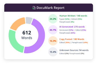documark report