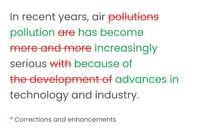 grammar checker - power mode